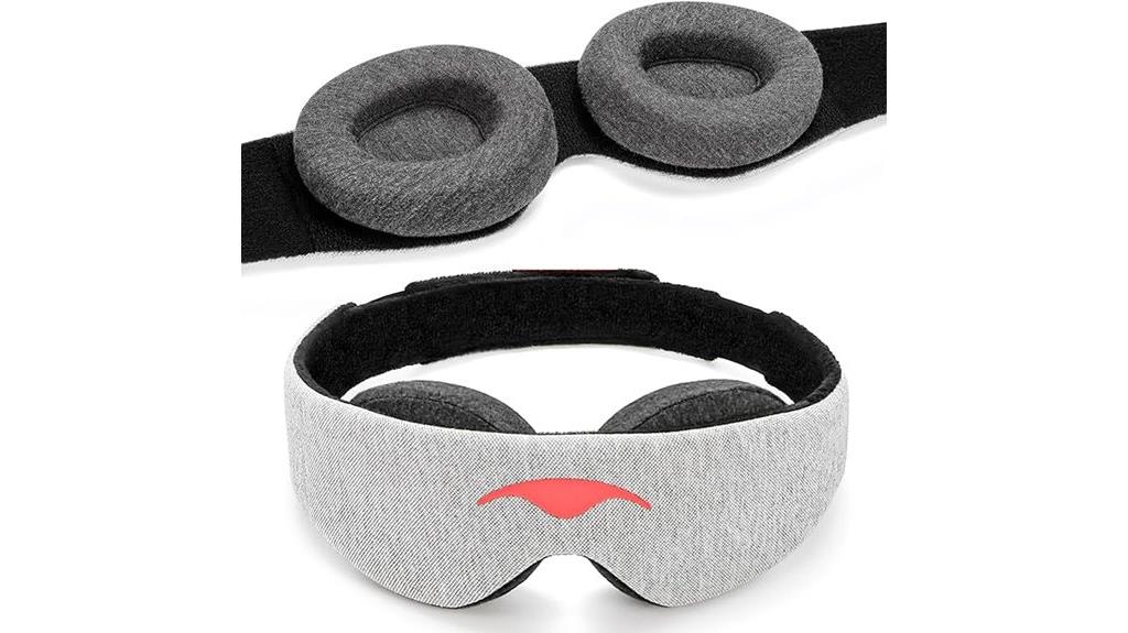 complete light blocking mask