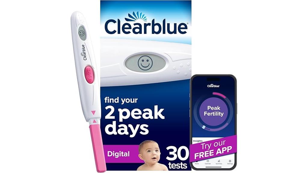 digital ovulation test kit