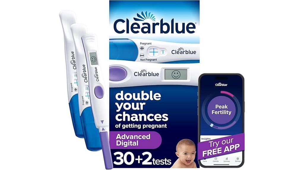 digital ovulation test kit