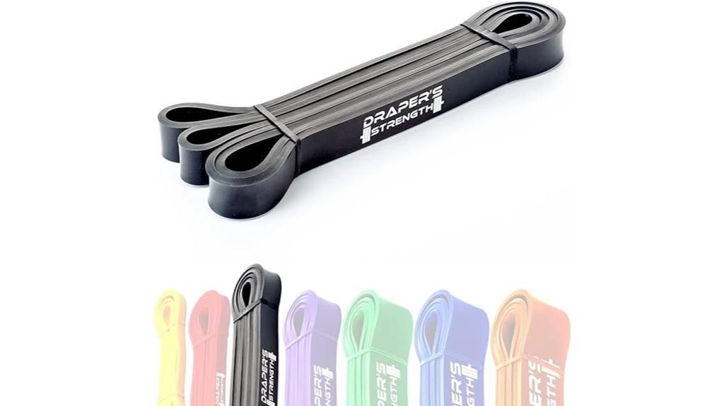 heavy duty resistance bands