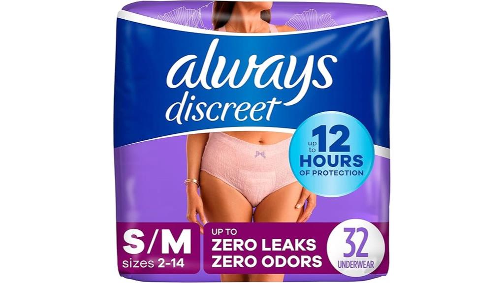 incontinence underwear for women