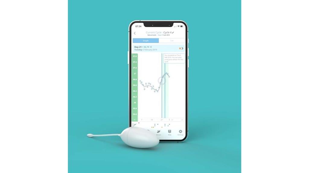 ovulation test and predictor
