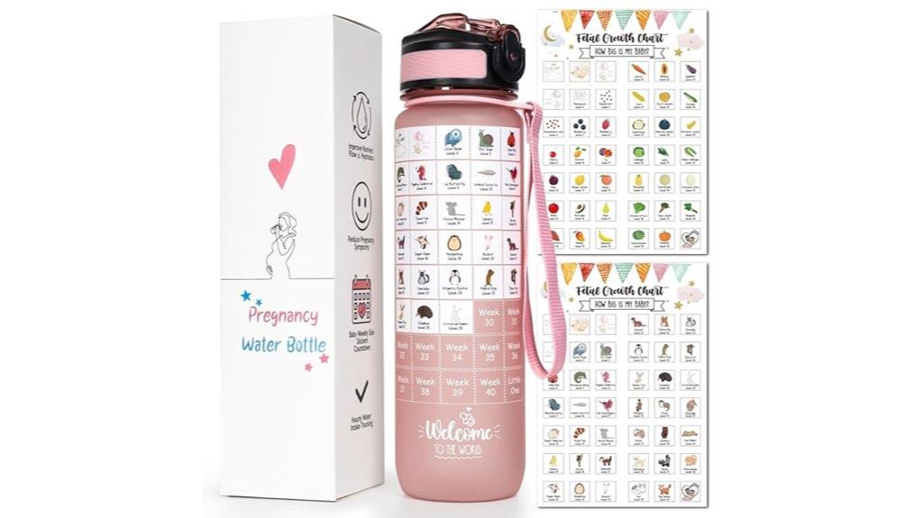 pregnancy hydration tracking stickers