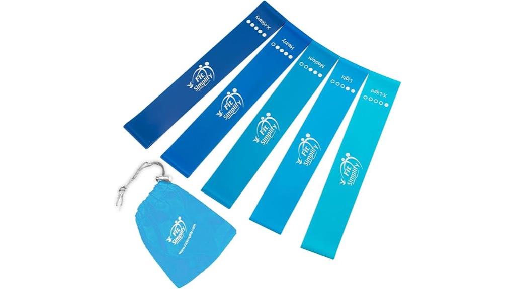 resistance loop exercise bands