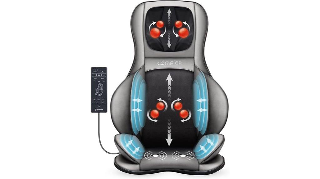 shiatsu neck back massager
