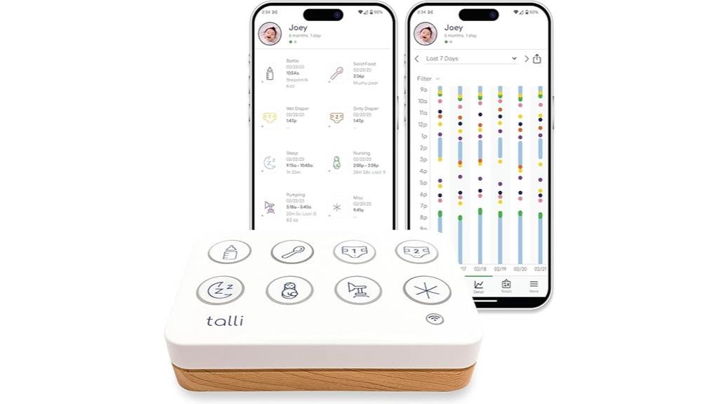 smart baby monitoring device