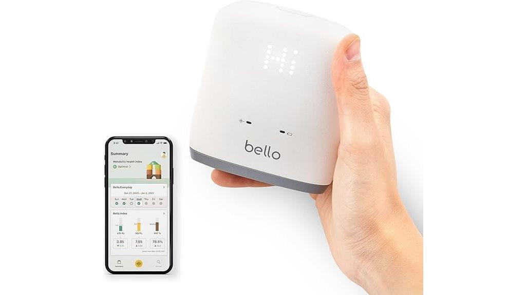 smart device for belly fat