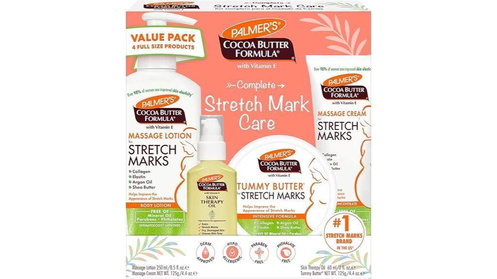 stretch mark prevention kit