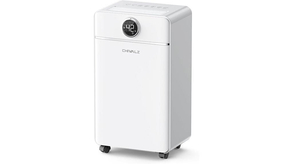 basement dehumidifier 1800 sq ft