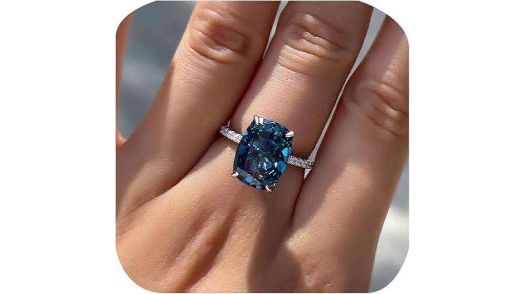 blue topaz halo ring