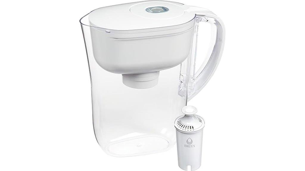 brita filter pitcher set