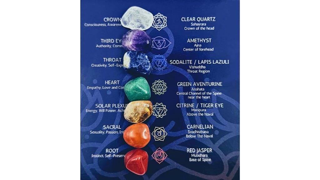 chakra crystal healing kit