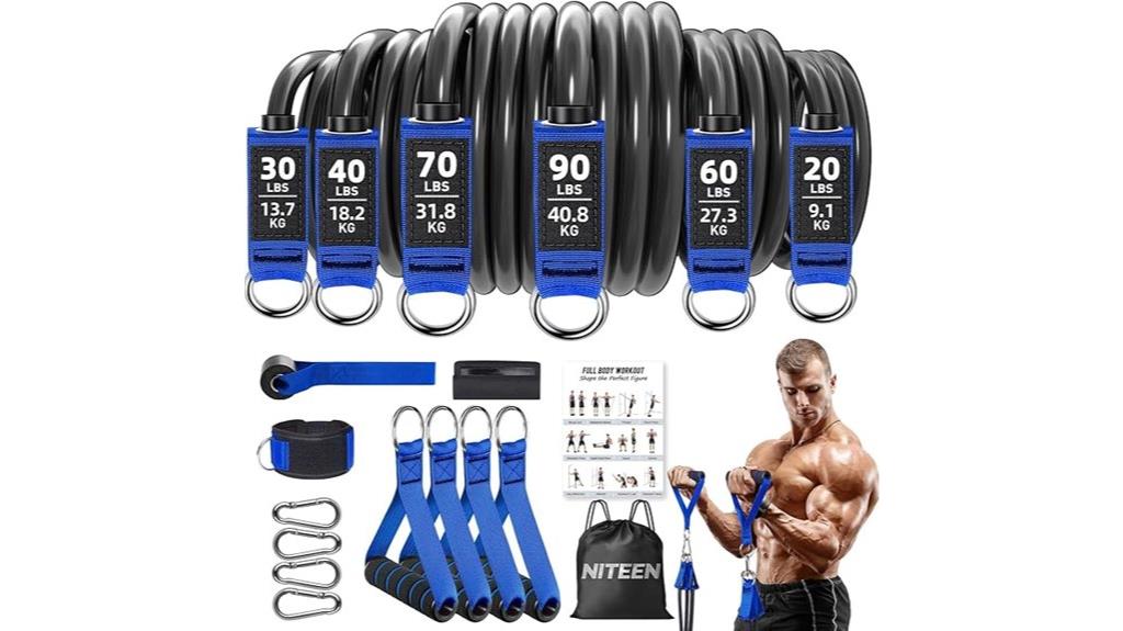 heavy resistance bands