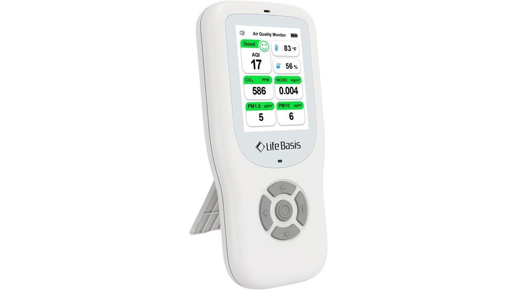 indoor air quality monitor