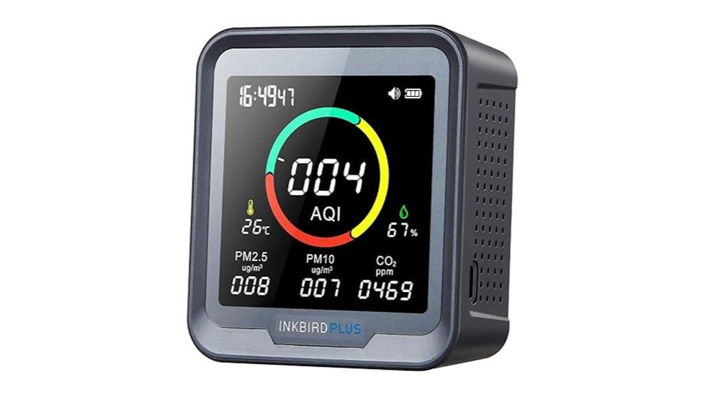 indoor air quality monitor