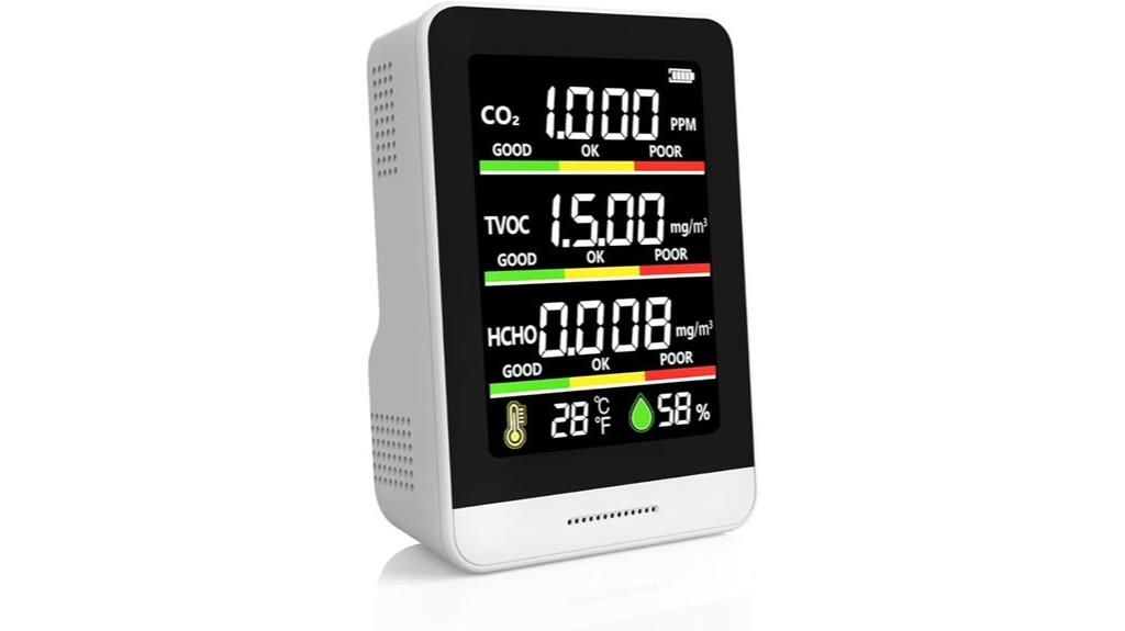 indoor air quality monitor