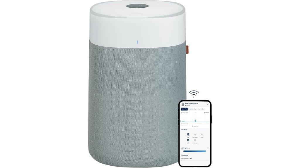 large room air purifiers