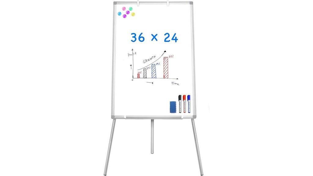magnetic portable dry erase