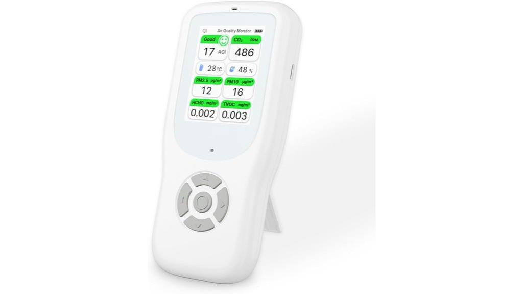 multifunctional indoor air monitor