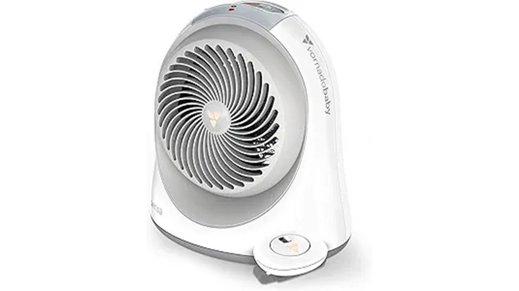 nursery space heater 1200w