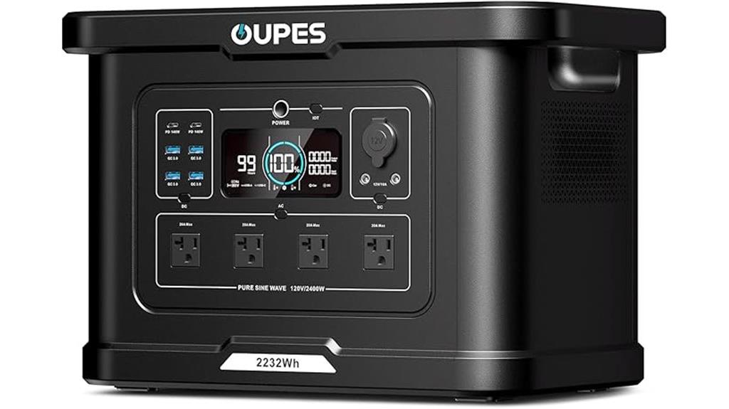 portable emergency power station