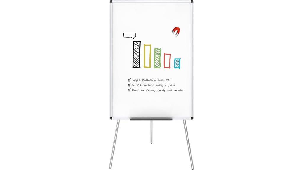 portable magnetic dry erase