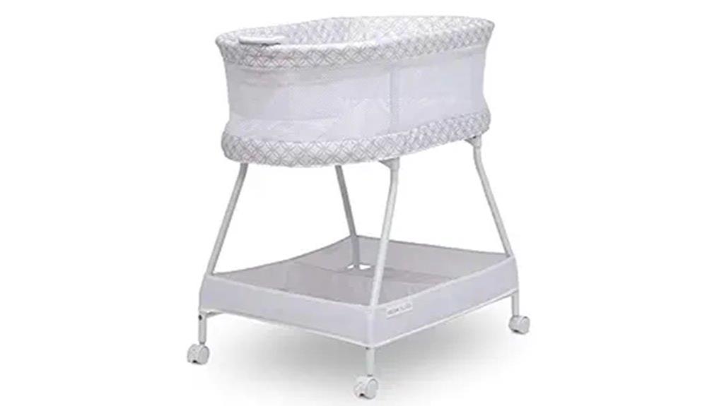 portable mesh bedside bassinet