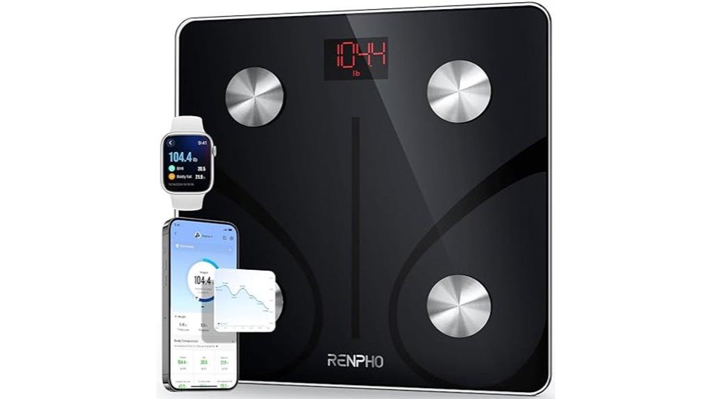 renpho bluetooth body scale