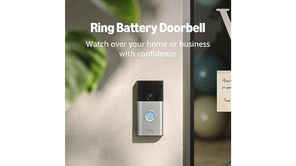 ring doorbell security alerts