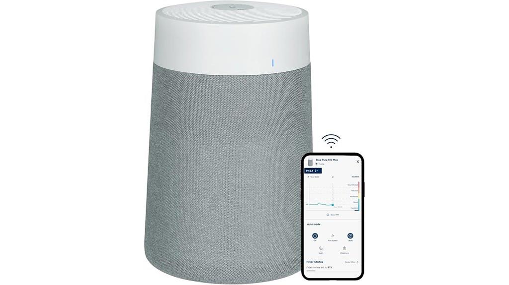 small room air purifier