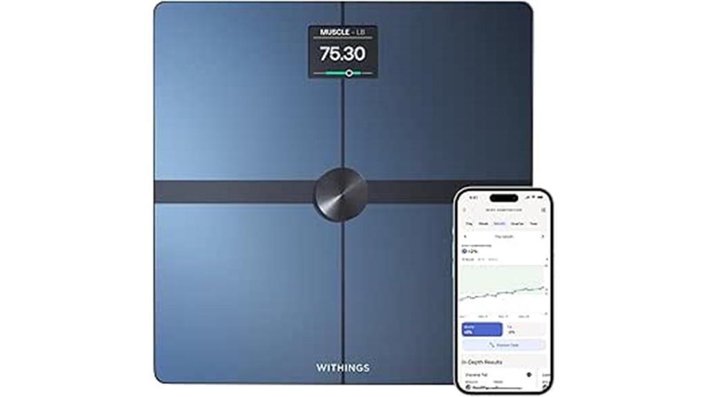 smart body weight scale
