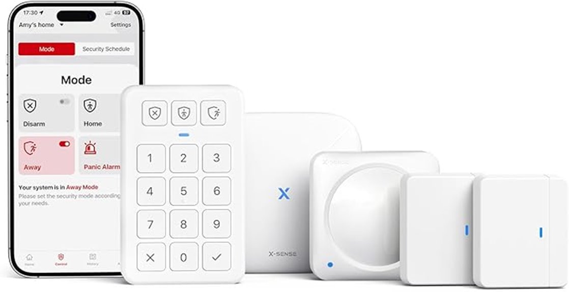 smart home security kit