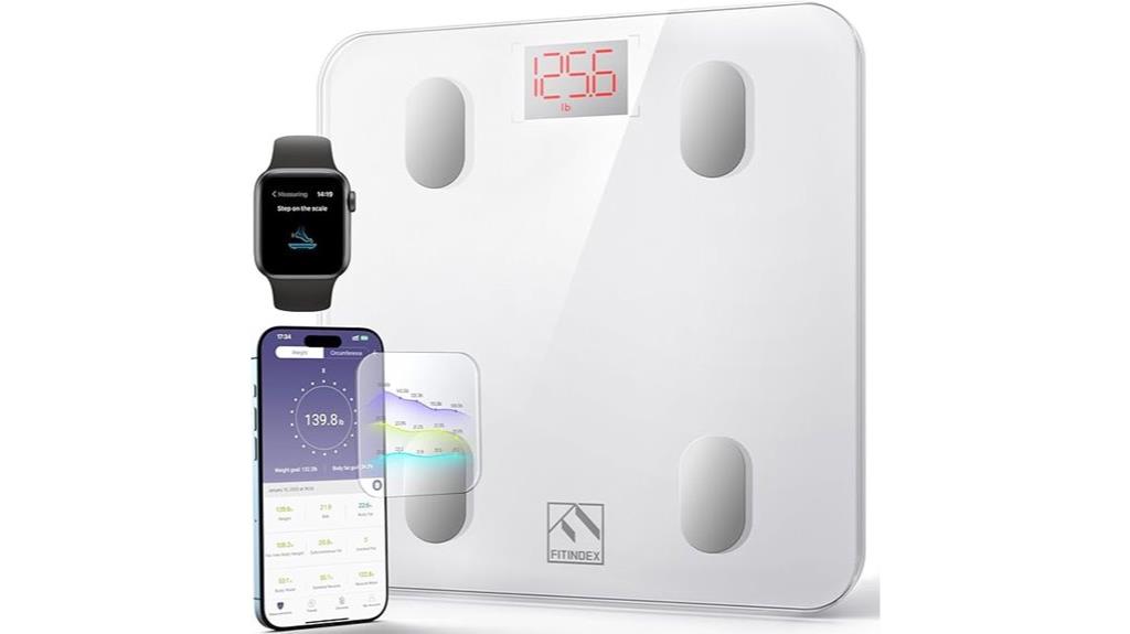 smart scale body analysis