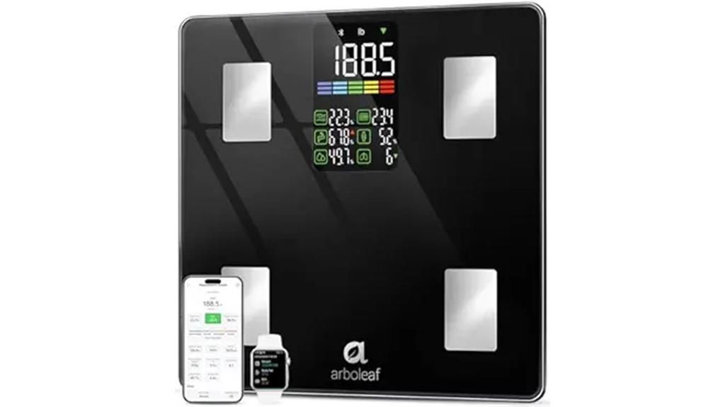 smart scale with bmi