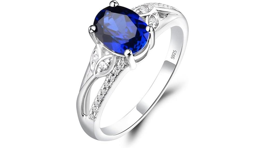sterling silver gemstone ring