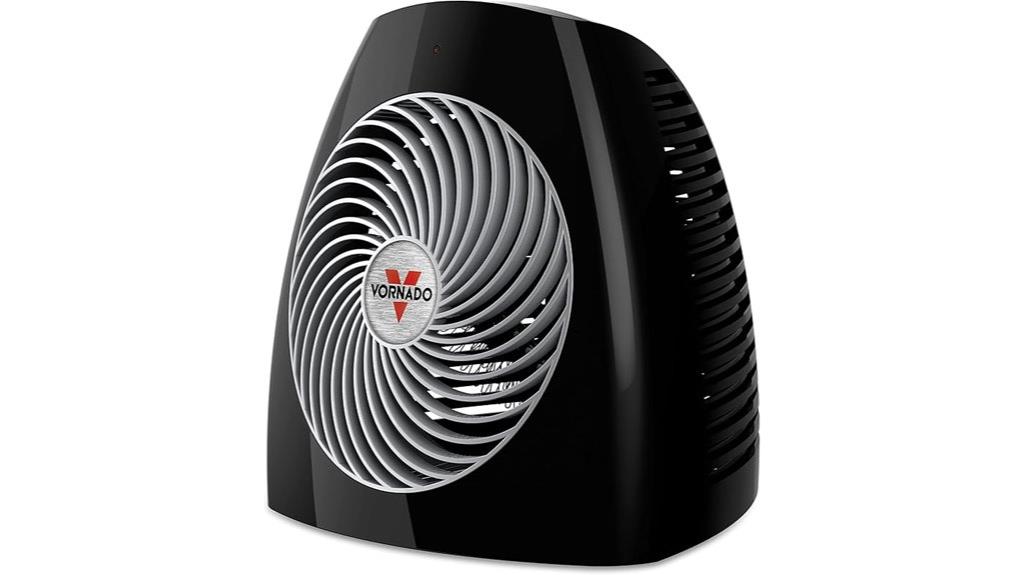 vornado mvh heater thermostat