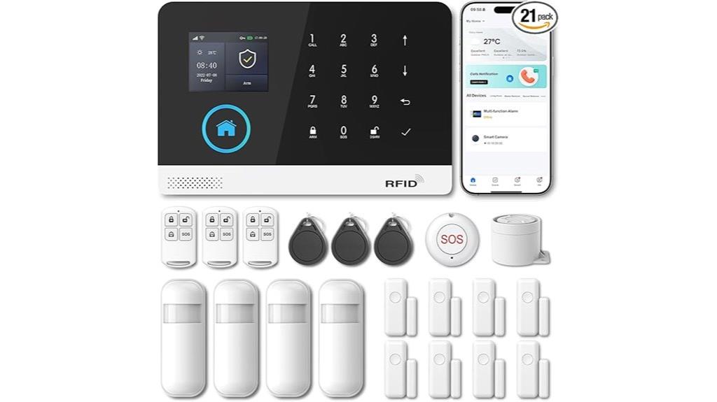 wireless home security alerts