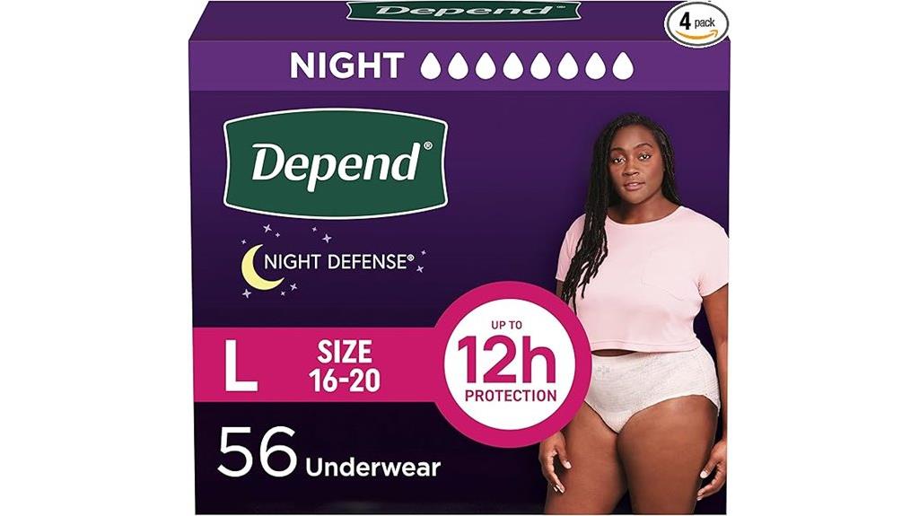 women s nighttime incontinence underwear