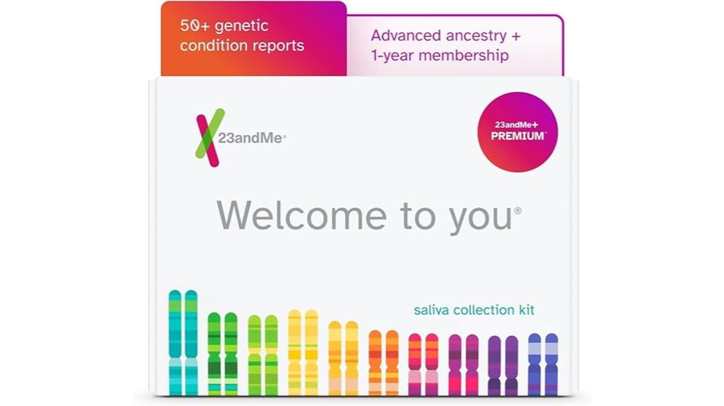 genetic testing premium membership
