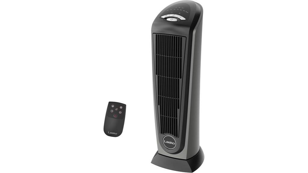 indoor compact electric heater