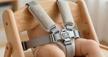 secure straps prevent slips