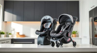 Top Graco Car Seat Models Ranked for 2026